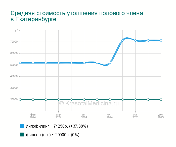 Есектері бар жас әйелдермен порно Қазіргі әлемдегі сексуалдық құлдықты зерттеу