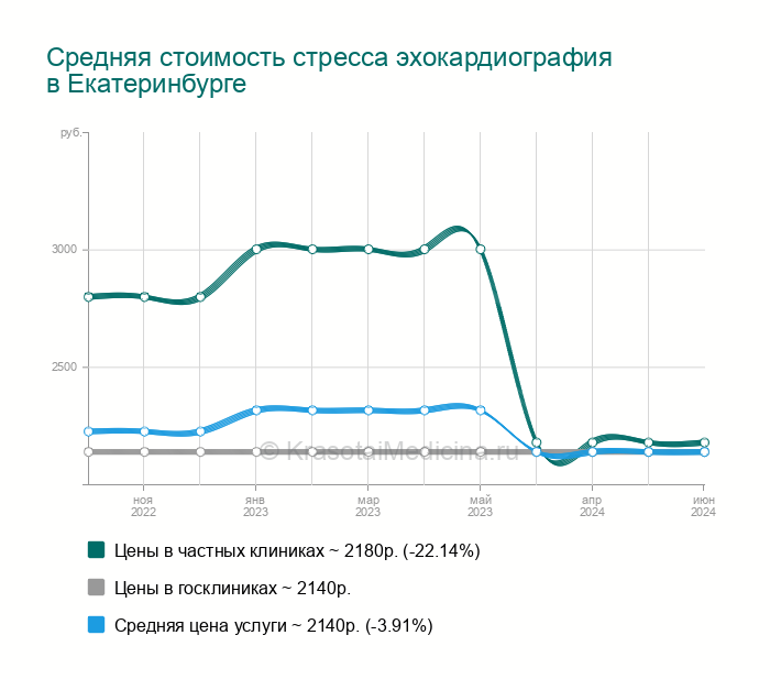 -         - -  5        - Zoonru