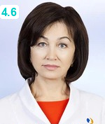Дербенева Ирина Поликарповна