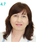 Куткова Марина Николаевна