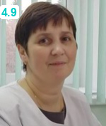 Лен Ирина Владимировна