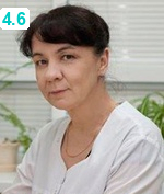 Воронина Татьяна Васильевна