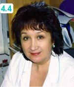 Рахимьянова Разиля Бариевна