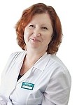 Санникова Оксана Юрьевна
