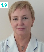 Соловьева Людмила Викторовна