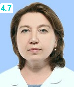 Сунегина Ирина Викторовна