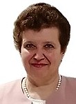 Томиловская Инна Ивановна