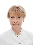 Марковская Ольга Викторовна