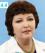 Милованкина Неонила Олеговна