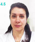 Шехерева Ольга Николаевна