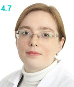 Лазарева Ирина Владимировна