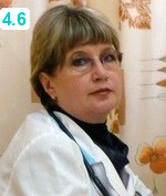 Кашина Ольга Александровна