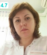 Цибина Елена Владимировна