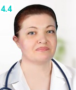 Степанова Ирина Евгеньевна