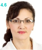 Кириченко Ирина Владимировна