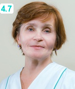 Кожевникова Ирина Михайловна