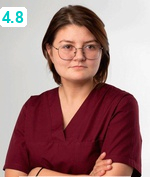 Гришкевич Ирина Владимировна