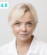 Минимухаметова Анна Сергеевна