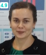 Никифорова Ольга Владимировна