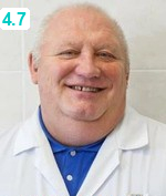 Петров Дмитрий Владимирович
