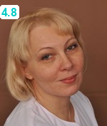 Козлова Юлия Викторовна