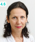 Карпова Анжела Владимировна