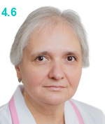 Сандалова Лариса Анатольевна