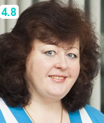 Манакова Светлана Николаевна