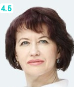 Одинец Светлана Владимировна