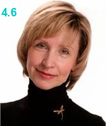 Пастухова Наталья Анатольевна