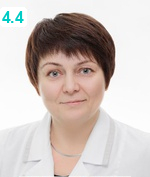 Вафина Юлия Александровна